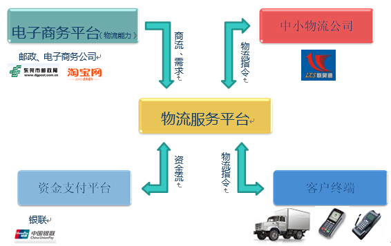 移动电源国产精品原创在线网址技术领先，行业标杆